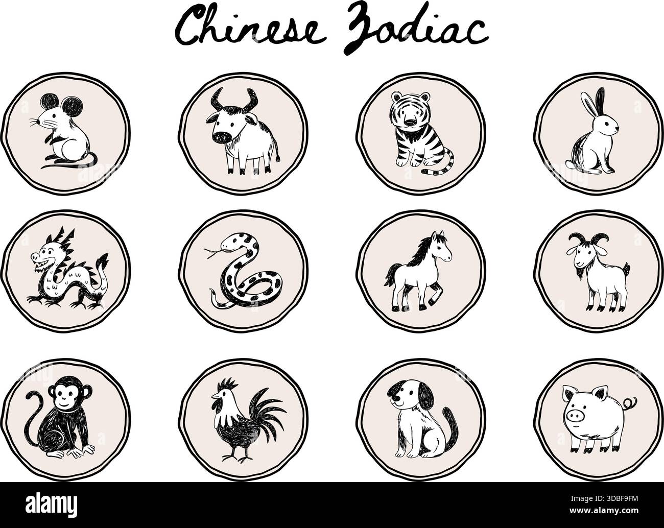 Ensemble d'icônes vectorielles d'astrologie d'animaux du zodiaque chinois pour la collection de croquis de conception du nouvel an lunaire Illustration de Vecteur