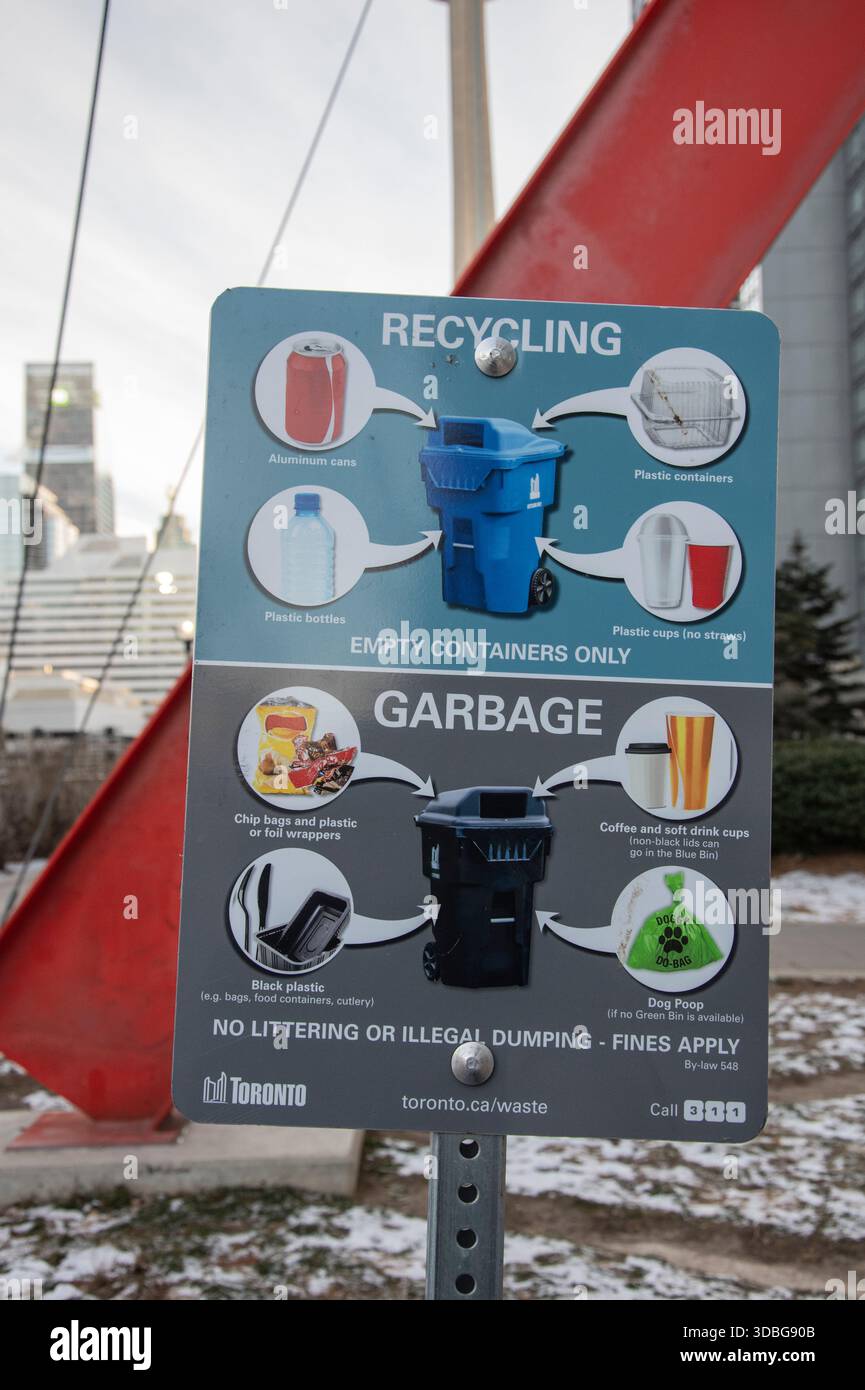 Panneau d'information sur les déchets et le recyclage sur Iceboat Terrace au centre-ville de Toronto, Ontario, Canada Banque D'Images