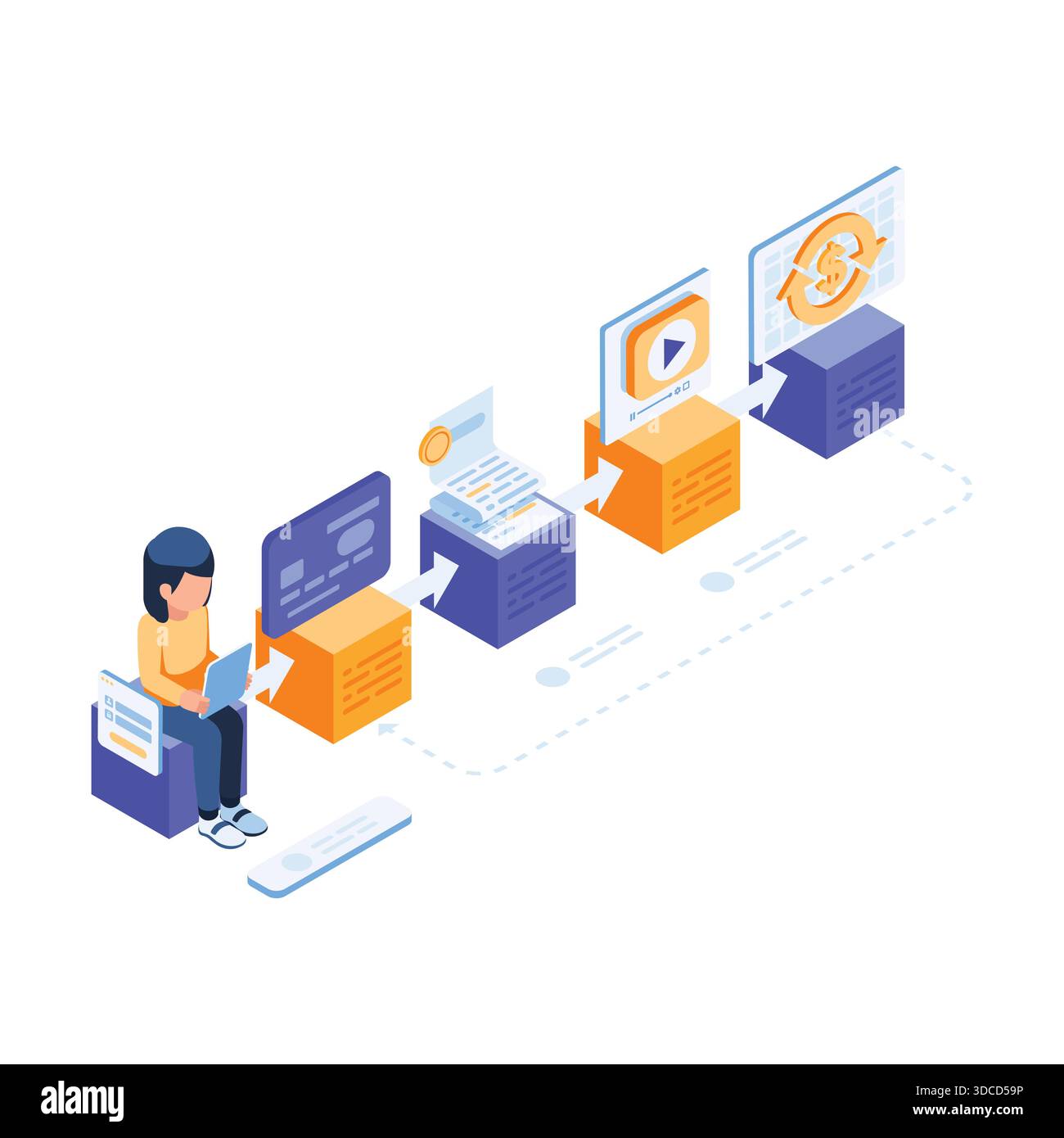 Processus isométrique des paiements récurrents dans un modèle de service basé sur un abonnement. Concept de processus de paiement récurrent d'abonnement Illustration de Vecteur