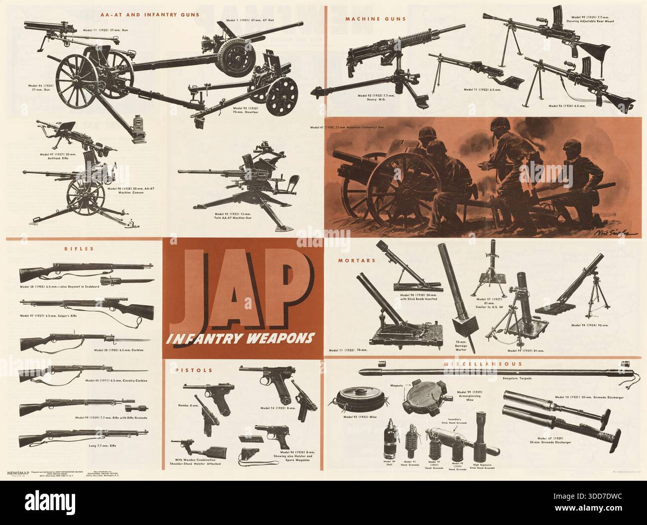 Technical 1944 Newsmap affiche intitulée JAP INFANTRY WEAPONS détaillant diverses armes légères et lourdes utilisées par l'armée impériale japonaise Banque D'Images