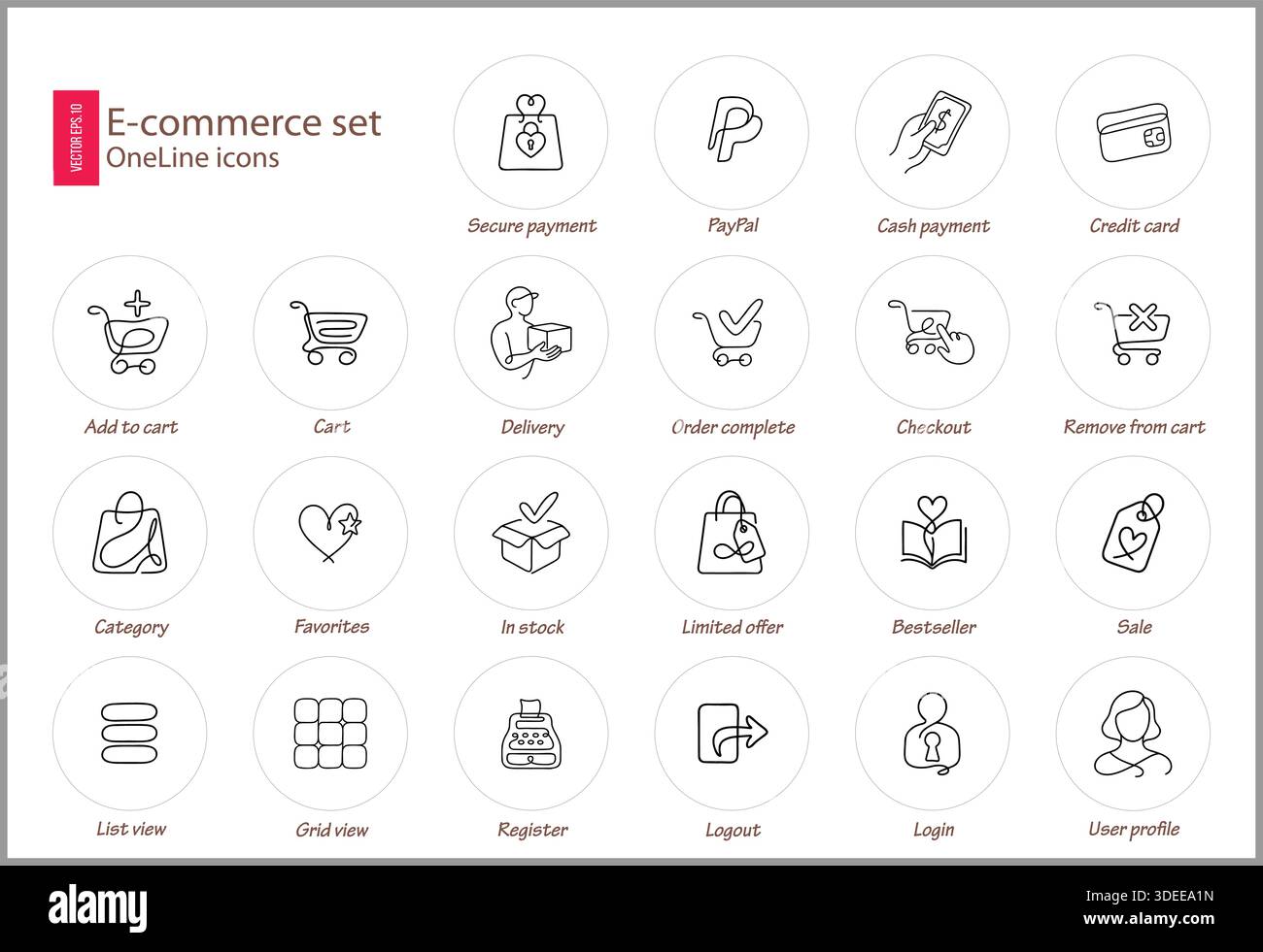 Jeu d'icônes monoligne minimaliste pour les achats numériques sécurisés Illustration de Vecteur
