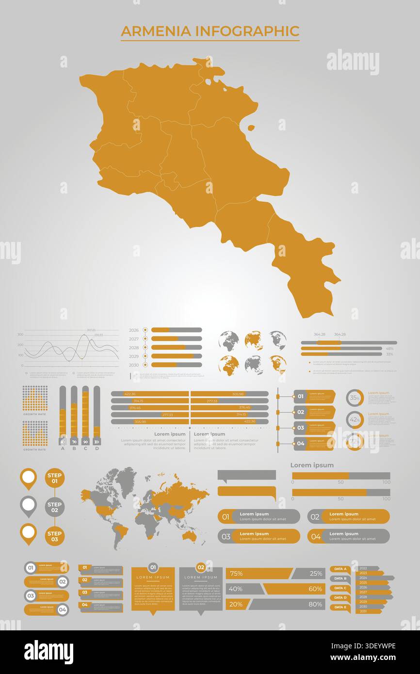Modèle de carte ARMÉNIE avec des éléments d'infographie commerciale Illustration de Vecteur