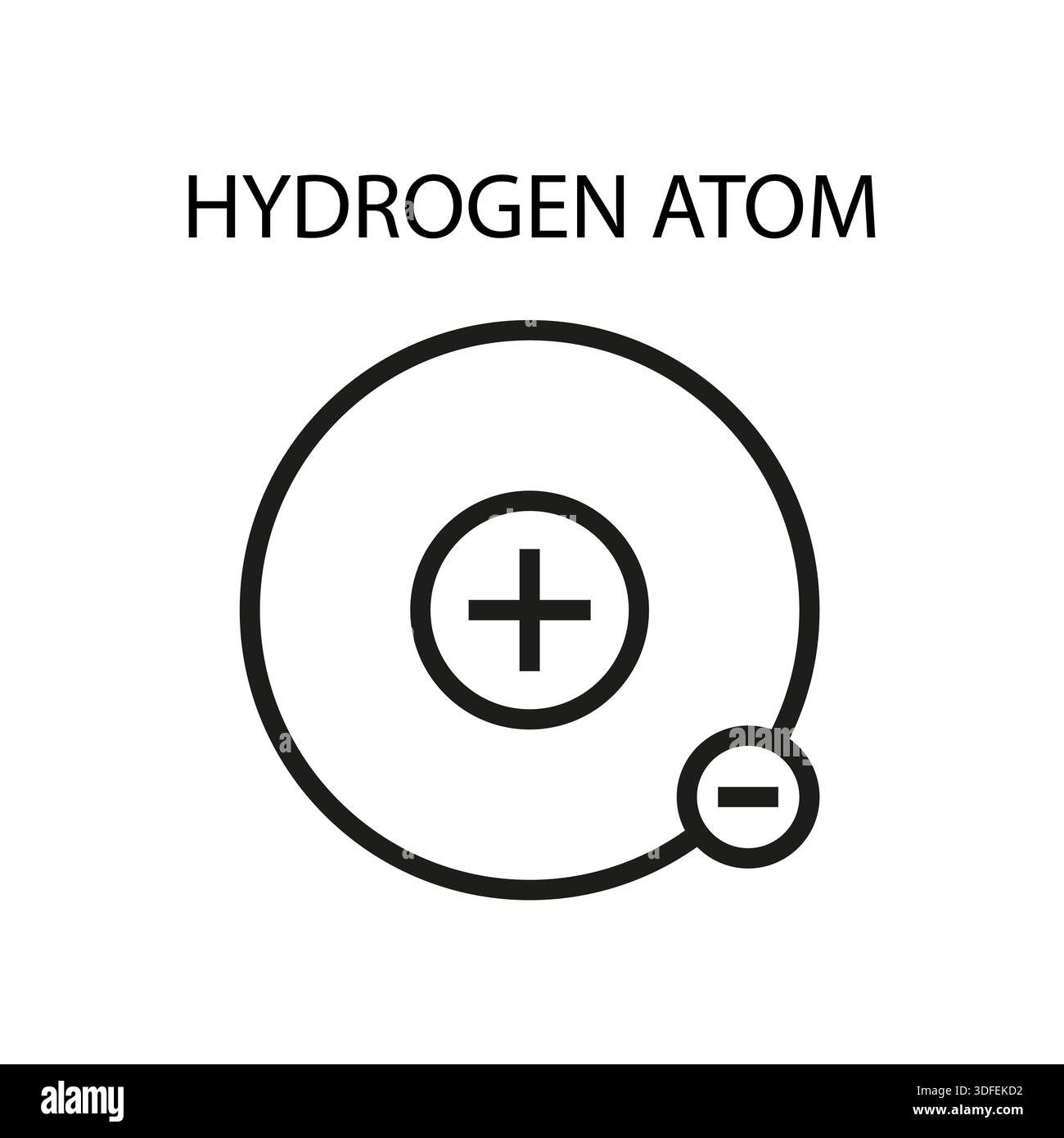 átomo de hidrógeno electrones Banque d'images vectorielles - Alamy