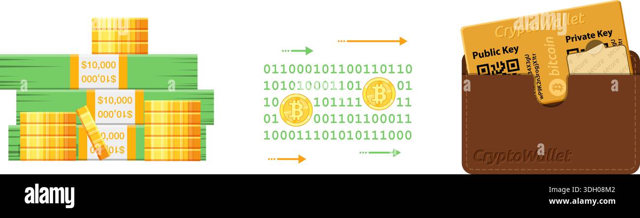 Concept de technologie de crypto-monnaie. Crypto-monnaie Bitcoin Exchange du portefeuille personnel à l'argent. Illustration vectorielle isolée Illustration de Vecteur