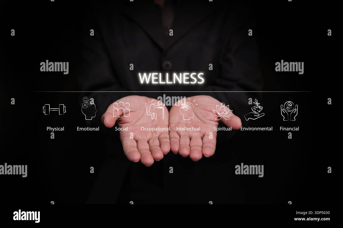 Mains ouvertes avec des icônes de concept de bien-être pour physique, émotionnel, social, professionnel, intellectuel, équilibre spirituel, environnemental et financier. Ho Banque D'Images