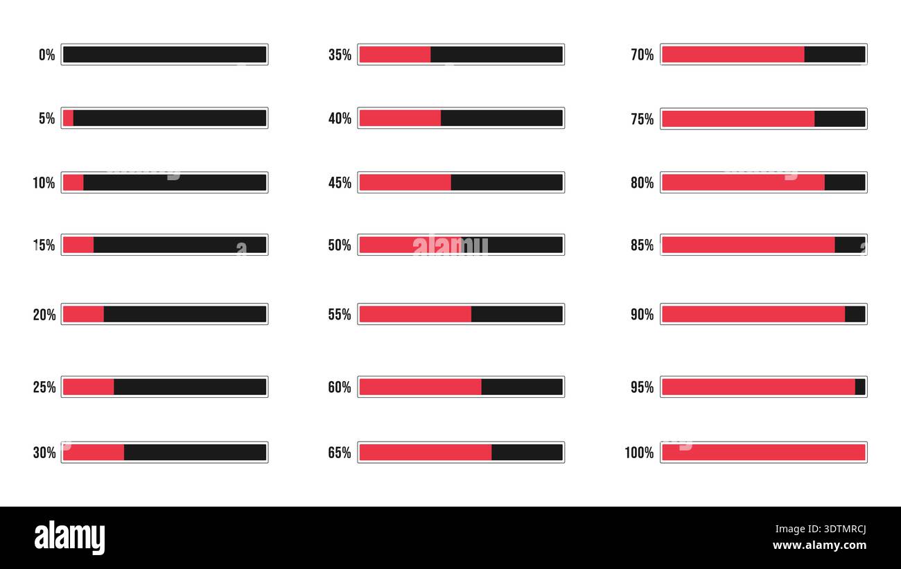Collection de diagrammes à barres de chargement rouges montrant la progression de 0 à 100%. Essentiel pour les concepts UI, UX et technologiques Illustration de Vecteur