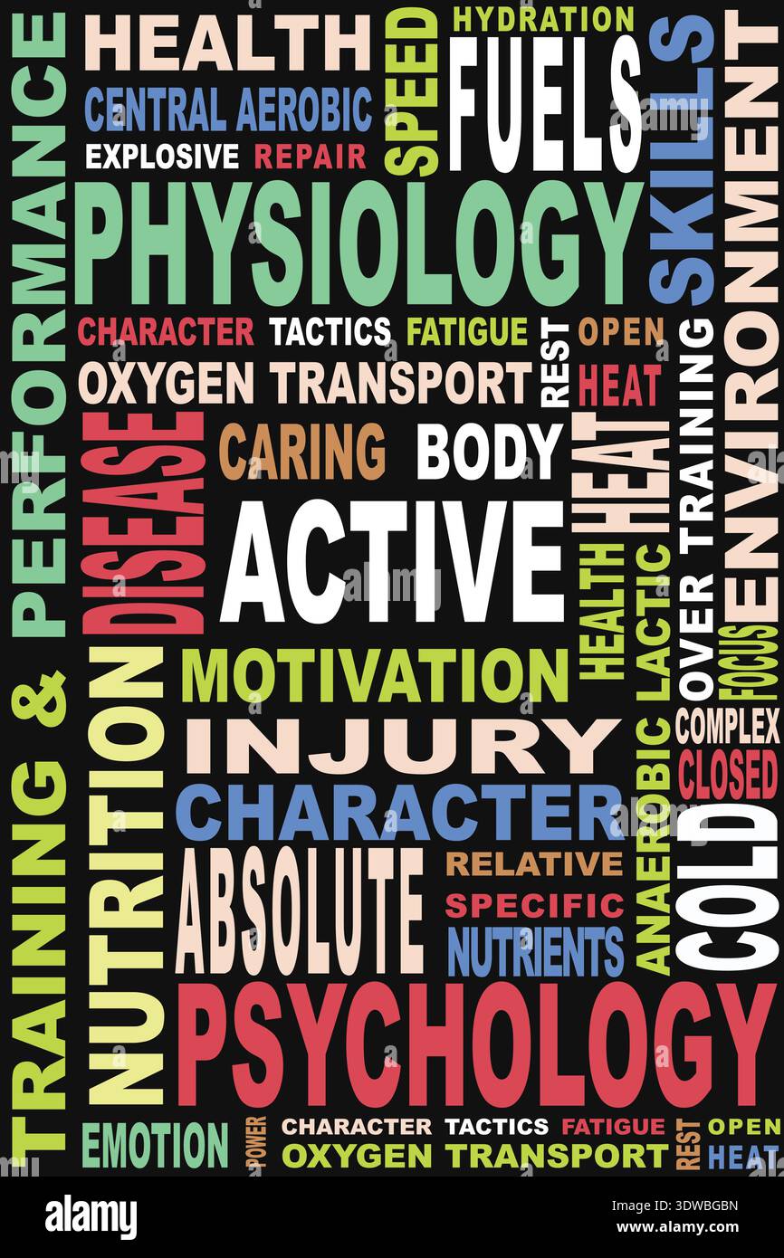 Les mots de motivation Cloud poster, peut être utilisé pour les conceptions d'entreprise, les conceptions de présentation ou tout autre design approprié. Illustration de Vecteur