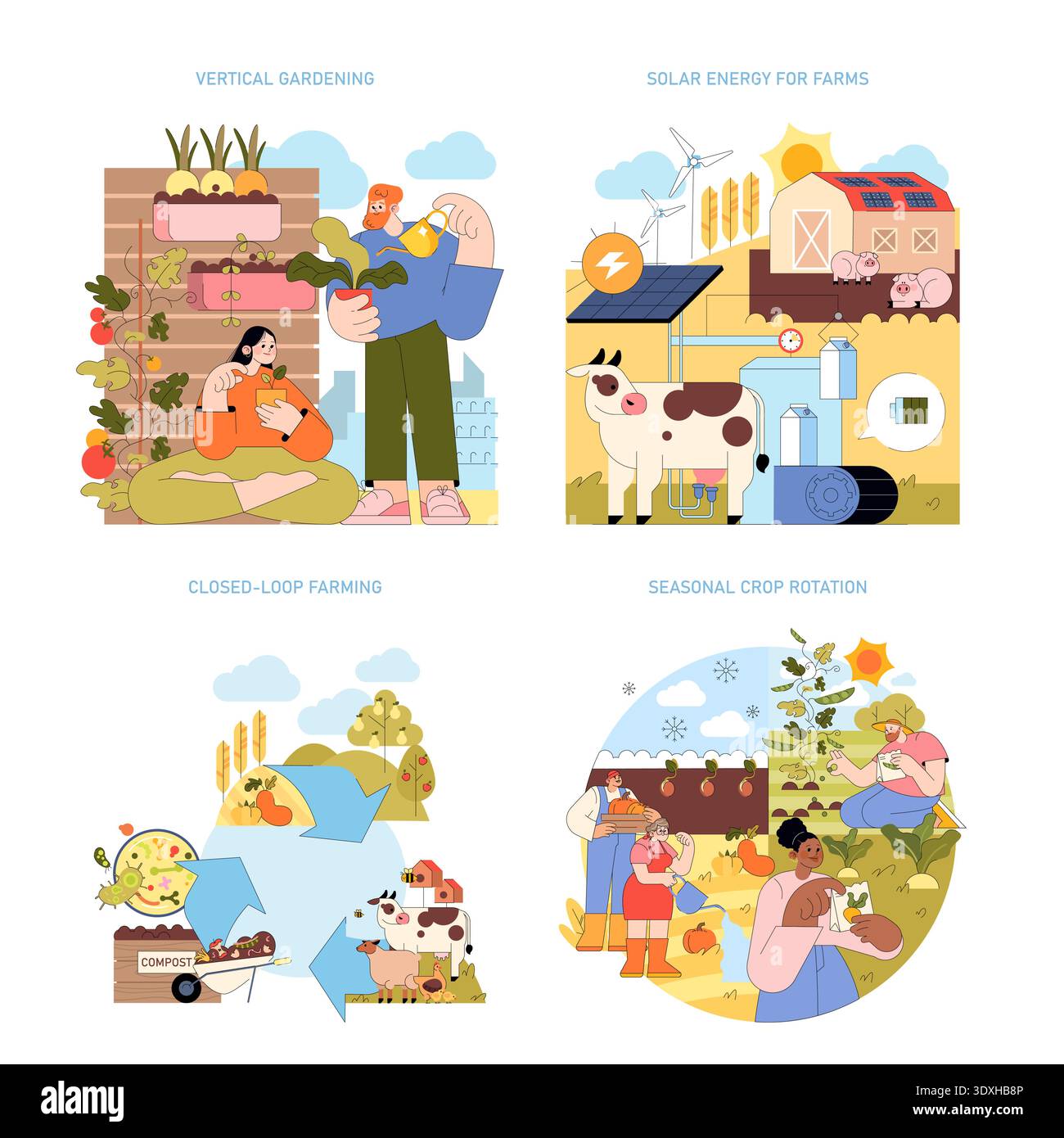Illustration vectorielle représentant diverses pratiques agricoles durables. Les scènes comprennent le jardinage vertical, l'énergie solaire pour les fermes, l'agriculture en boucle fermée et la rotation saisonnière des cultures. Illustration de Vecteur
