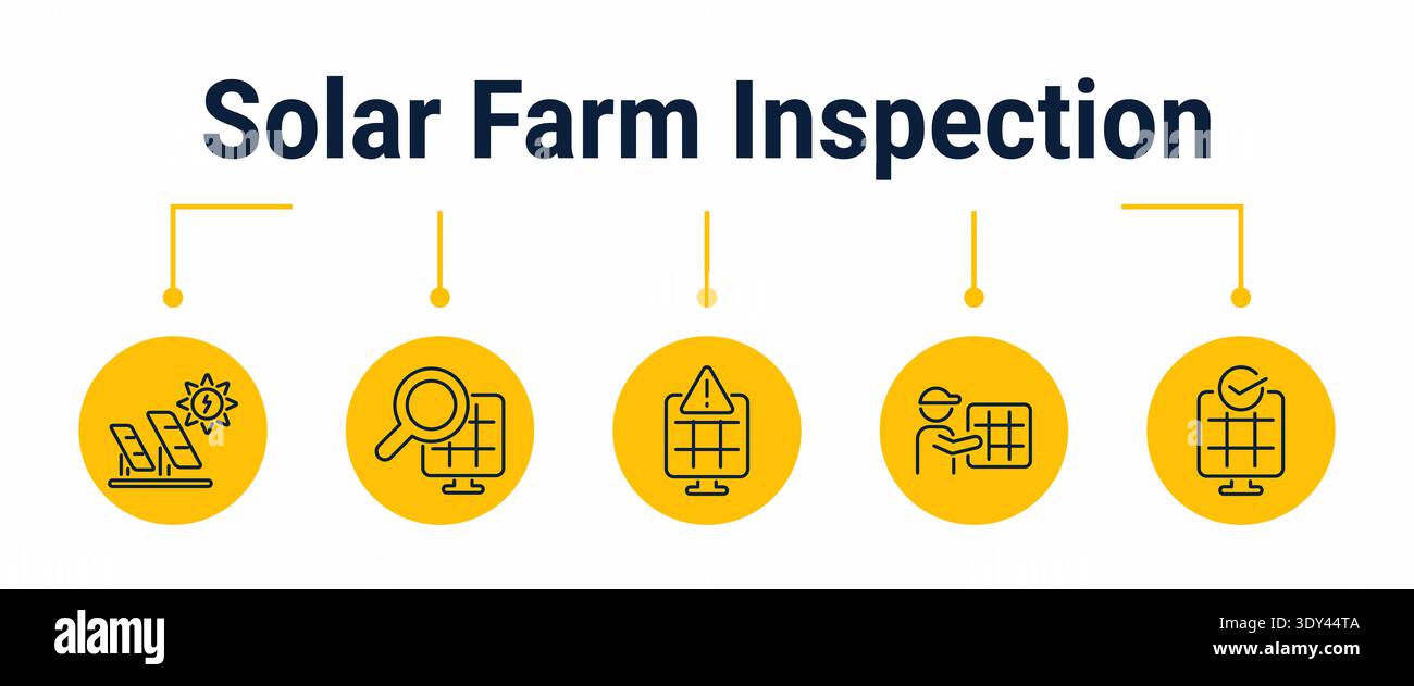Flux de travail en cinq étapes pour l'inspection d'une ferme solaire, de la présentation de la station et de la vérification du réseau à la détection des pannes, à l'intervention des techniciens et à la configuration de fonctionnement normal Illustration de Vecteur