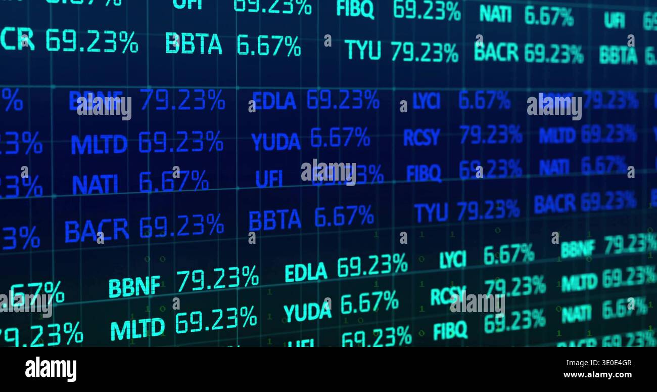 Affichage mur LED montrant des étiquettes lumineuses et des valeurs de pourcentage sur la salle des marchés, avec des lignes de grille Banque D'Images