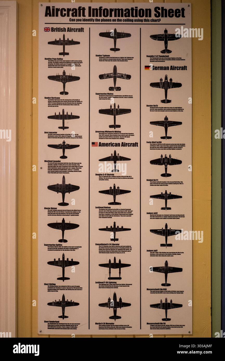 Beaulieu, Royaume-Uni - 12 avril 24 : affiche verticale du musée montrant des cartes de silhouettes d'avions britanniques, allemands et américains pour identification dans un second Wor Banque D'Images
