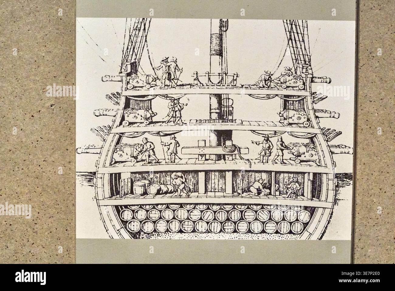 Illustration historique en noir et blanc représentant une coupe transversale d'un navire de guerre à voiles à plusieurs ponts, probablement du XVIe au XVIIe siècle Banque D'Images