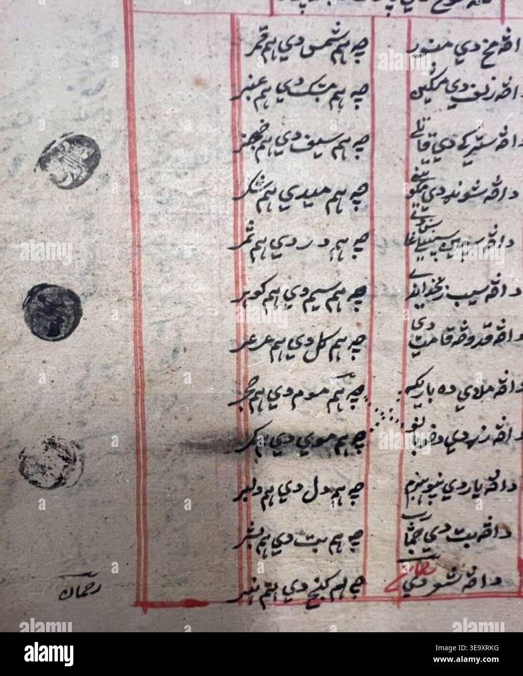 Rahman Baba (Abdur Rahmn Momand, 1653–1711) était un poète soufi pachtun connu pour sa poésie mystique pachtou. Le tirage photographique historique reproduit un folio de son manuscrit Diwan-i-Rahman (Pashto MS 14), daté du 27 février 1850, conservé au John Rylands Research Institute and Library de l'Université de Manchester. Banque D'Images