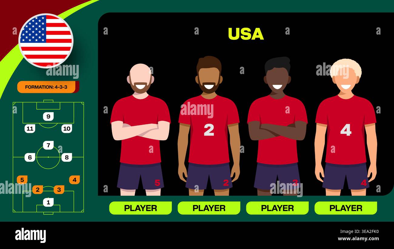 L'équipe nationale de football des États-Unis affiche la composition du tournoi 2026 et la formation stratégique dans une infographie vectorielle stylisée. Illustration de Vecteur