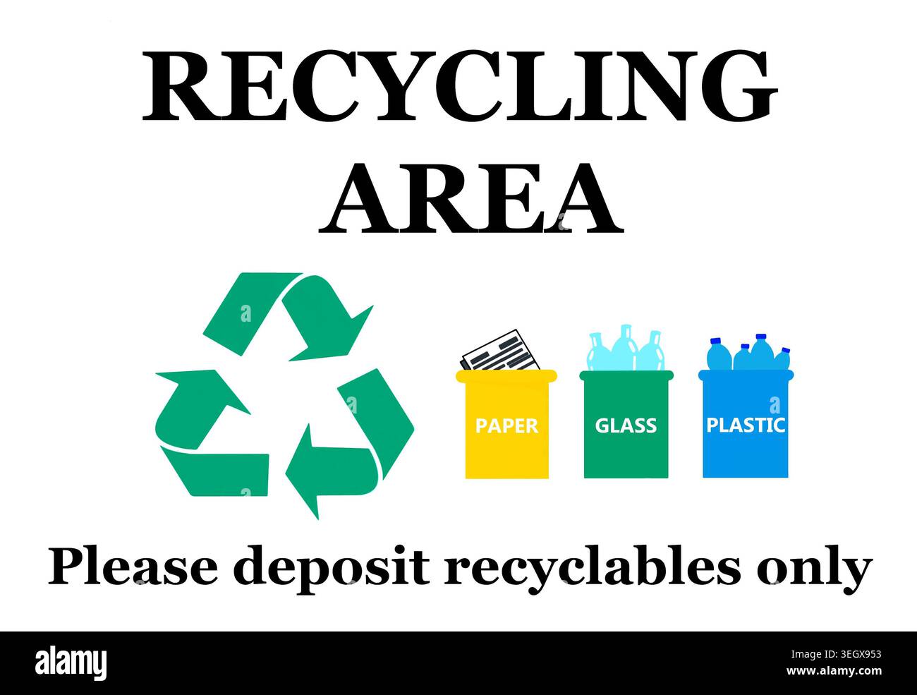 Panneau de zone de recyclage. Veuillez déposer les matériaux recyclables uniquement dans chaque bac Banque D'Images
