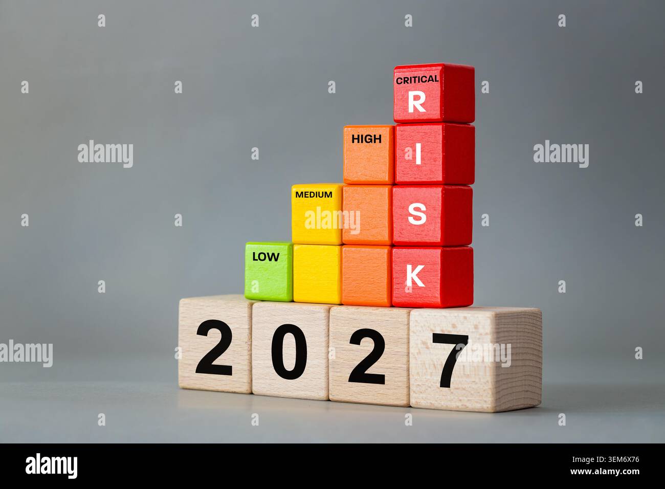 Tour de blocs rouges avec mot RISQUE empilé sur des cubes en bois avec année 2027 à côté d'un graphique à étapes des niveaux de risque, critique élevé moyen bas Banque D'Images