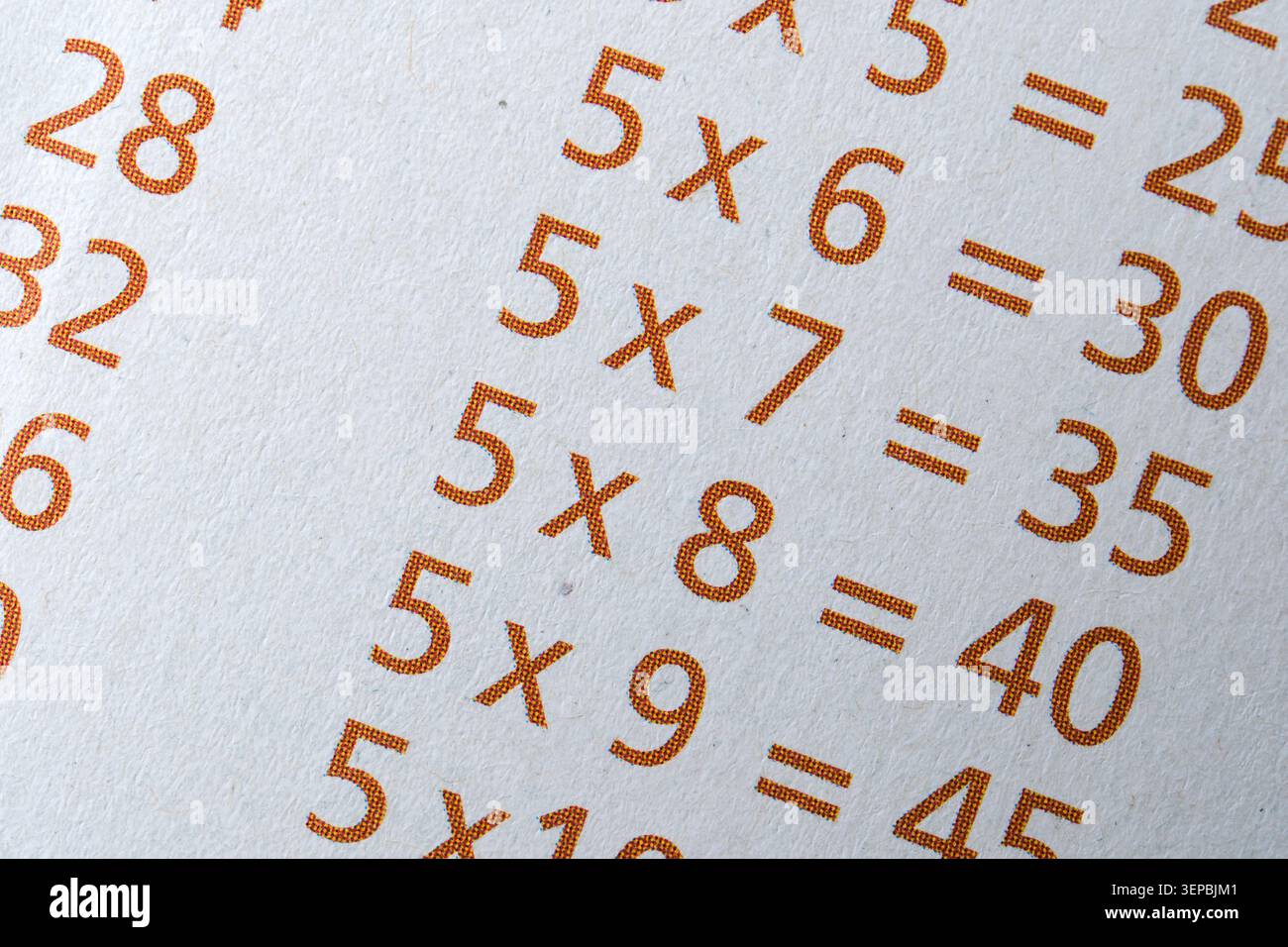 Graphique coloré présente des faits de multiplication de 5 fois 6 à 5 fois 10. Banque D'Images
