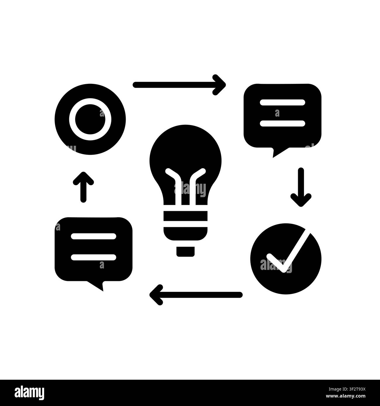Dans le contexte Icône d'apprentissage Symbole UI professionnels pour l'intelligence adaptative IA, l'apprentissage automatique en temps réel et le réseau neuronal contextuel Illustration de Vecteur