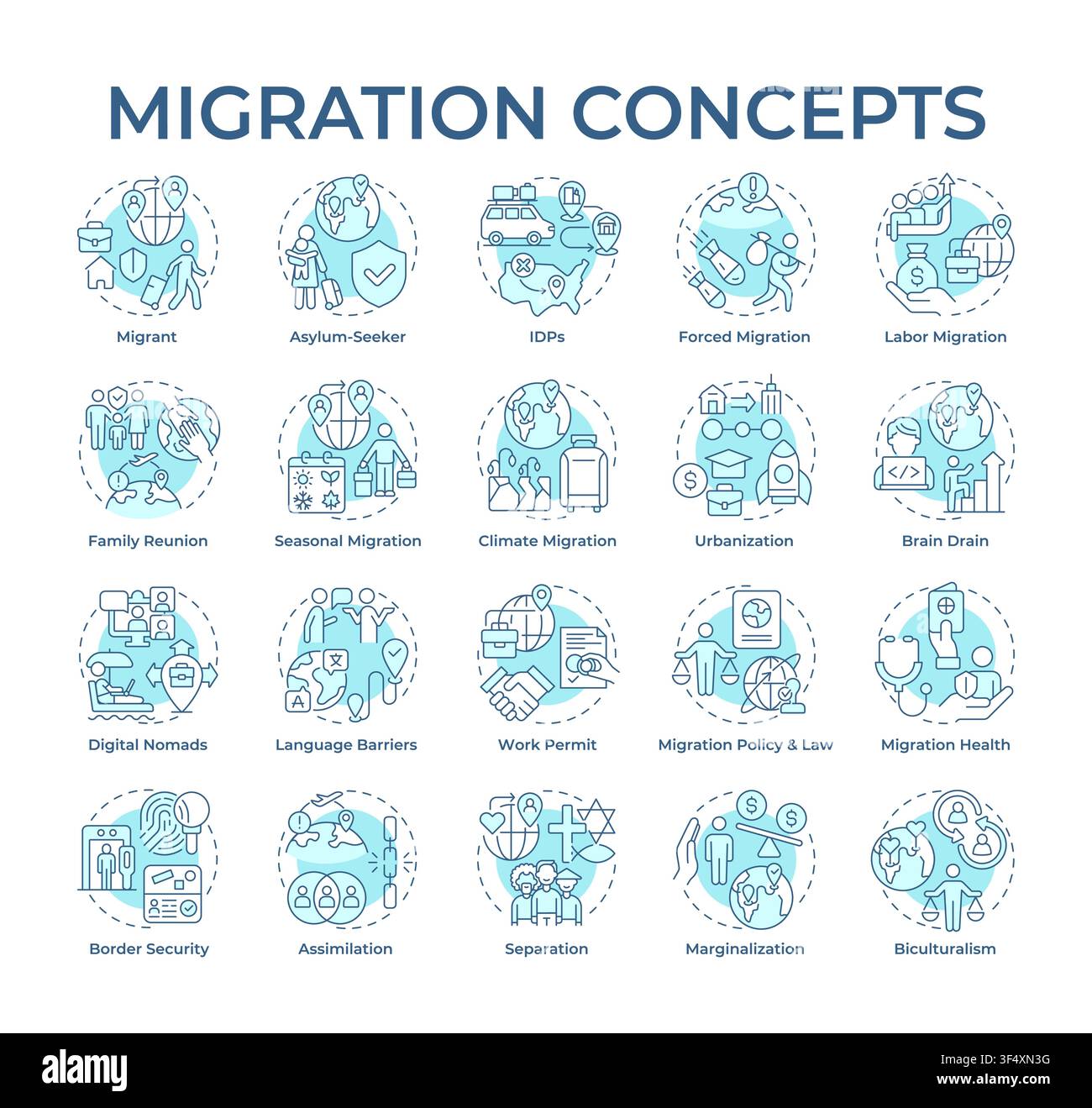 Icônes concept bleu doux de migration Illustration de Vecteur