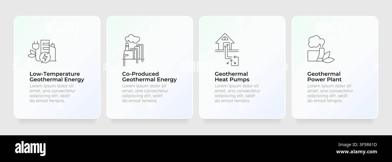 Disposition de cartes de fonctionnalités pour les applications d'énergie propre renouvelable Illustration de Vecteur