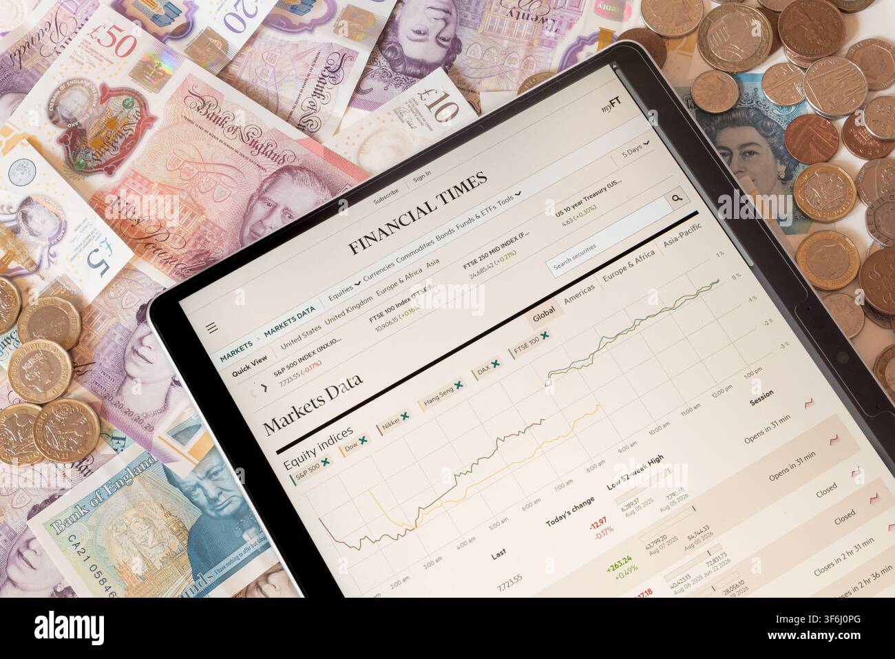 Site web FT Financial Times avec des billets et pièces en livres sterling en arrière-plan Banque D'Images