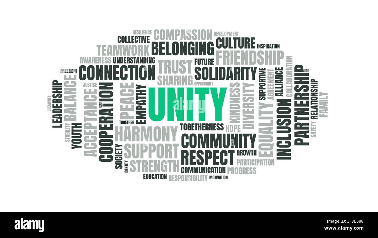Illustration vectorielle du concept de nuage de mots Unity avec des mots typographiques liés aux réseaux sociaux et au travail d'équipe Illustration de Vecteur