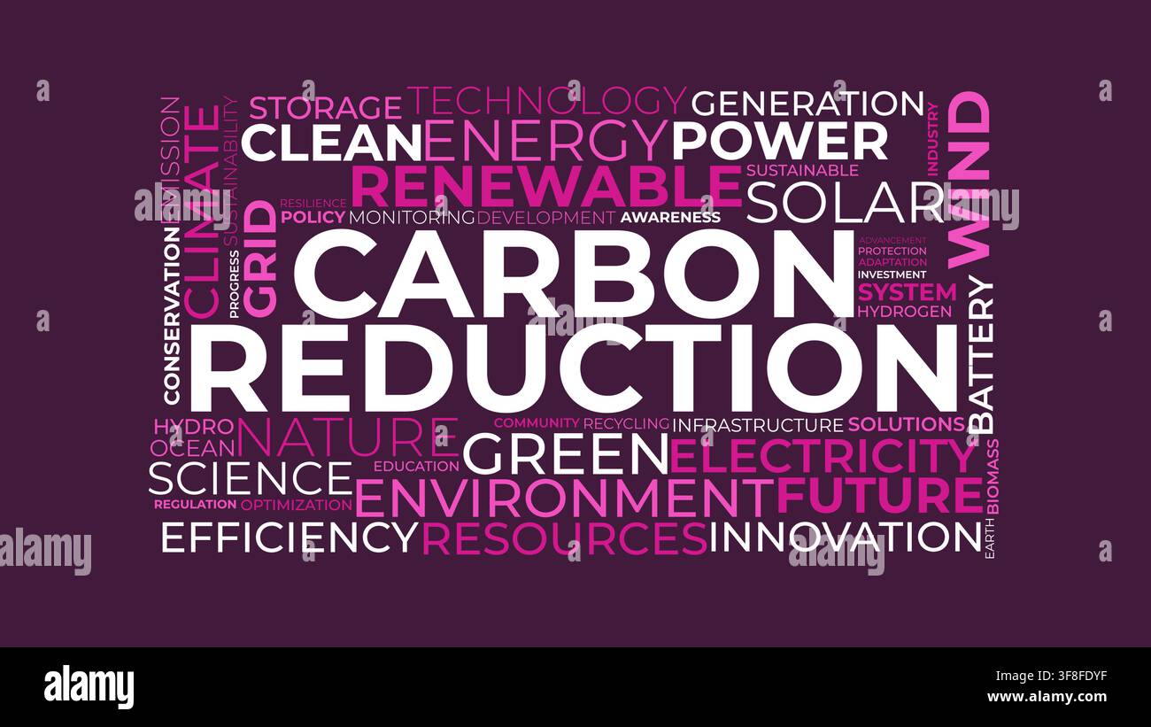 Concept de nuage de mots sur la réduction du carbone avec des termes d'énergie renouvelable et de durabilité environnementale Illustration de Vecteur