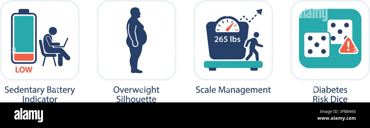 Icônes d'infographie de santé représentant un mode de vie sédentaire, la gestion du surpoids par échelle de silhouettes et les facteurs de risque de diabète. Illustration de Vecteur