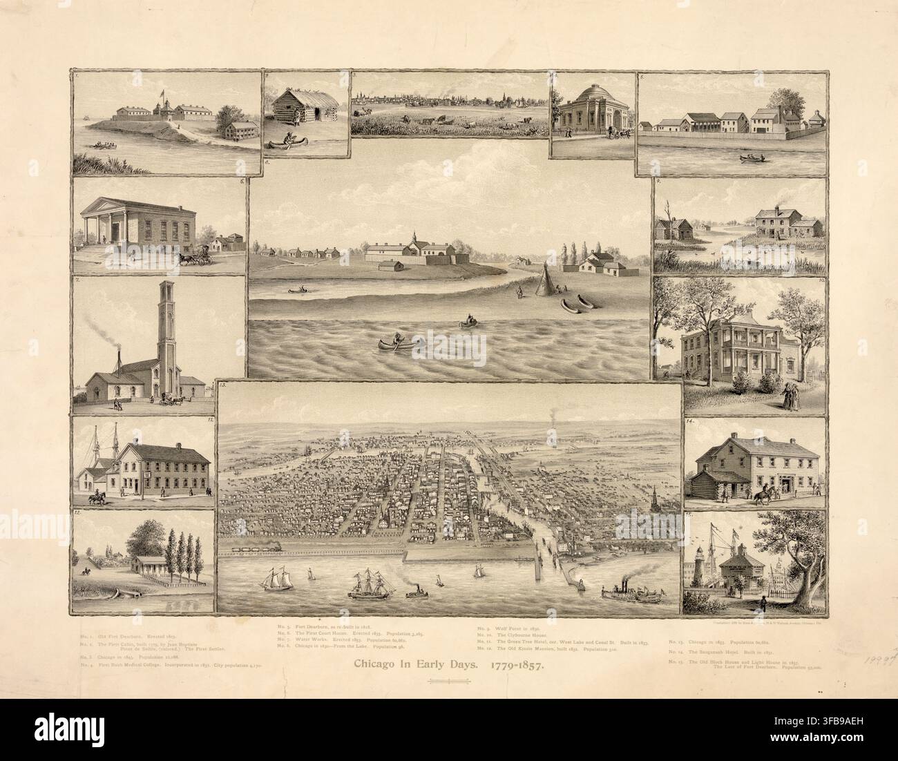 Collage de 15 vues historiques différentes et deux vues aériennes illustrant le développement de Chicago. Deux grandes vues panoramiques aériennes de la ville en son centre, la supérieure datant d'environ 1830 avec Fort Dearborn et l'inférieure d'environ 1853 ; 15 représentations individuelles numérotées d'édifices importants, de pionniers, de premières habitations, comme la cabane en rondins du premier colon, Jean Baptiste Point du Sable, ainsi que des scènes historiques de 1779 à 1857. Reproduction authentique, haute résolution, restaurée numériquement d'un original du XIXe siècle ; la date exacte de la représentation inconnue. Histoire américaine. Banque D'Images