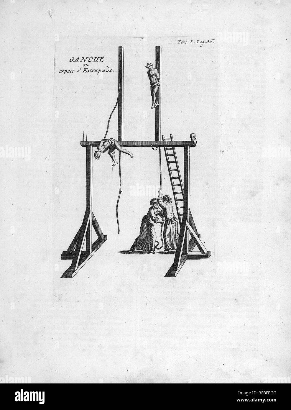 Une illustration historique de 1718 d'un dispositif de torture, spécifiquement une ganche ou espece d'Estrapade, comme dans Tom.I.Pag.36. Banque D'Images