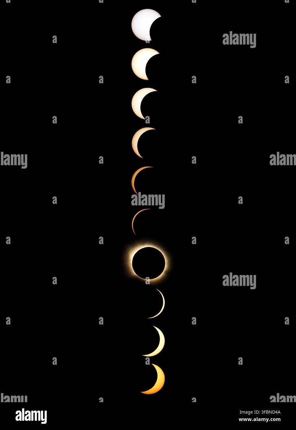 Séquence d'éclipse solaire totale, phases solaires et photomontage de la totalité - éclipse solaire 2026 Banque D'Images