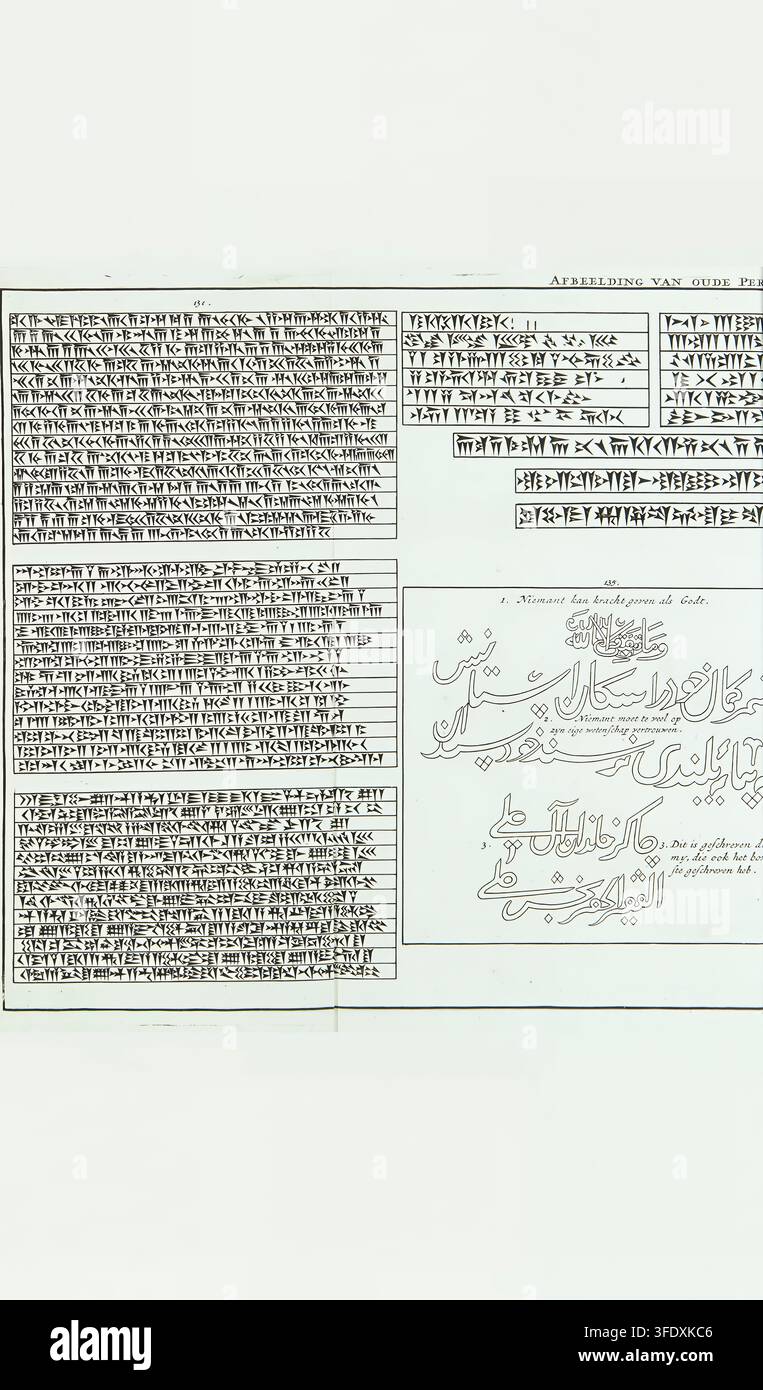 Plaque imprimée historique de spécimens de scripts et de matériel ornemental de fin de chapitre de Reizen over Moskovie, door Persie en Indie de Cornelis de Bruin, publiée à Amsterdam en 1714. La feuille combine des inscriptions de style cunéiforme disposées densément avec un grand texte calligraphique persan, des légendes explicatives néerlandaises, des panneaux rayés et une typographie gravée. Banque D'Images