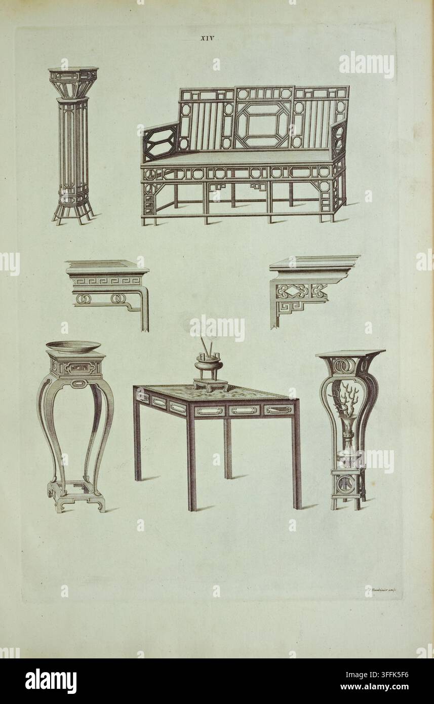Dynastie Qing en Chine. 1757. Meubles chinois du XVIIIe siècle. Rangée supérieure : - Piédestal ou support de fleurs. - Lit de jour ou banc : richement décoré de panneaux de treillis sur le dossier et l’avant-toit. Les motifs géométriques et octogonaux sont courants dans le design Qing, reflétant la symétrie et l’ordre. Rangée centrale : - Deux supports de corniche architecturaux Rangée inférieure : - Support de table trépied (à gauche) : avec des pieds courbés et un petit plateau circulaire – conçu dans le style rococo chinois. - Table d’encens (au centre) : Une table cérémonielle carrée avec des tiroirs et un encensoir posé dessus, utilisée pour des offrandes ou pour écrire. - Haut support ou piédestal de vase Banque D'Images