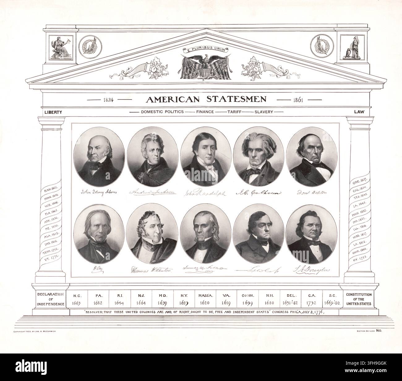 American Statesmen 1824–1861 est une lithographie représentant des hommes d'État américains éminents de cette époque dans une colonne néoclassique et une disposition architecturale. Personnes représentées : Les portraits incluent des politiciens américains célèbres tels que John Quincy Adams, Andrew Jackson, John Randolph, John C. Calhoun, Daniel Webster, Henry Clay, Thomas H. Benton, James A. Bayard, George M. Dallas et Stephen A. Douglas. Classification thématique : Les colonnes et les inscriptions divisent la représentation en sections telles que la liberté, la politique fiscale, les tarifs douaniers, l'esclavage et le droit, ainsi que les dates historiques importantes des États-Unis. Banque D'Images