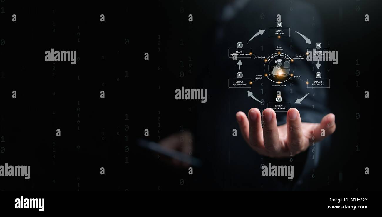 Diagramme de flux de travail IA avec l'homme dans la boucle dans la main d'un homme d'affaires sur un espace de copie sombre. Contrôle et supervision du cycle d'interaction avec l'intelligence artificielle Banque D'Images