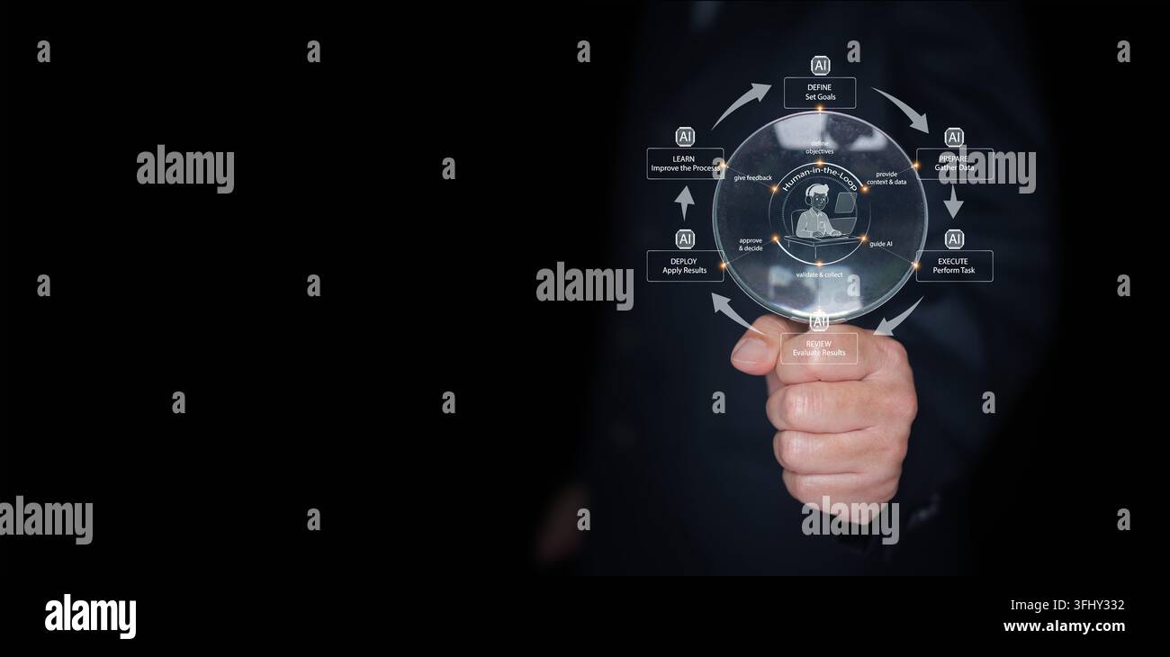 Main avec loupe se concentrant sur un diagramme de flux de travail IA humain dans la boucle avec un fond sombre réservé au texte, Inspection, surveillance, supervision sur Banque D'Images