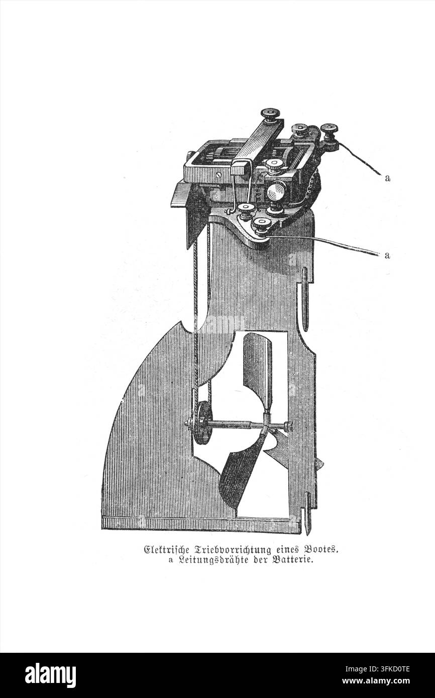 Système de propulsion électrique pour bateaux : moteur électrique précoce pour usage marin, dispositif alimenté par batterie, dessin technique du XIXe siècle, gravure. Banque D'Images