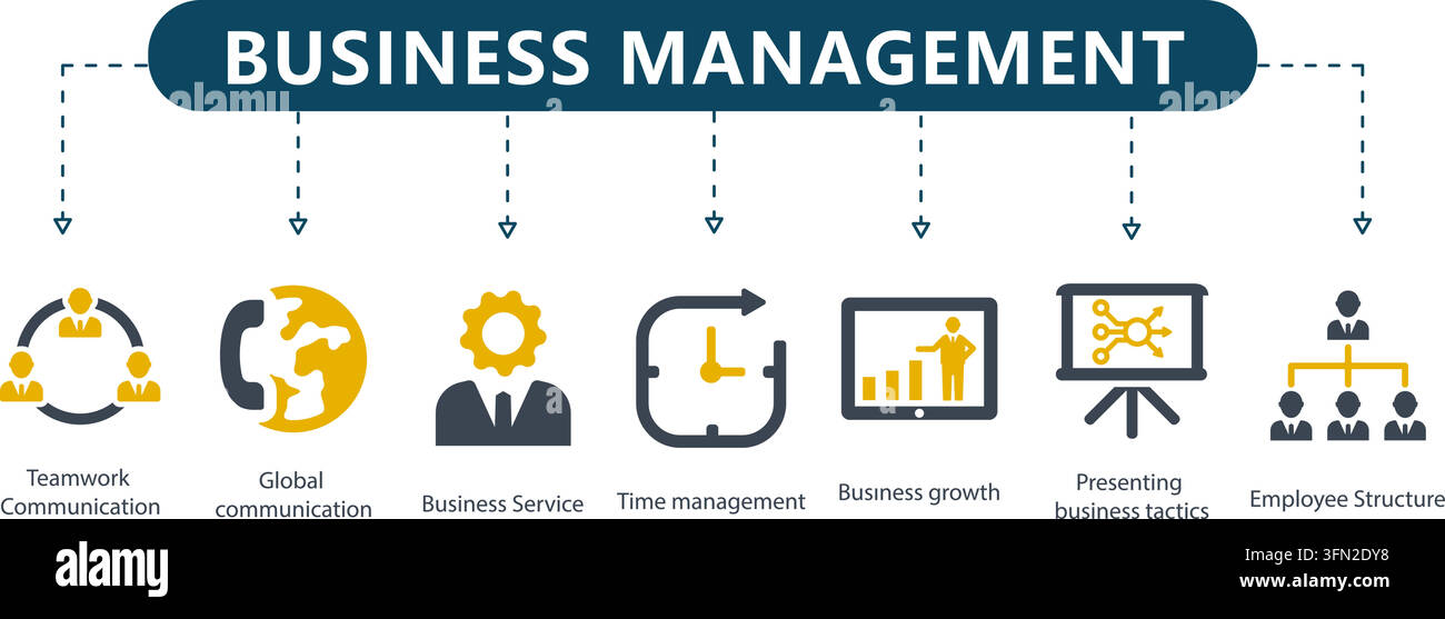 Infographie vectorielle sur la gestion d'entreprise avec en-tête central et sept icônes pour le travail d'équipe, la communication, le service, la gestion du temps, la croissance Illustration de Vecteur
