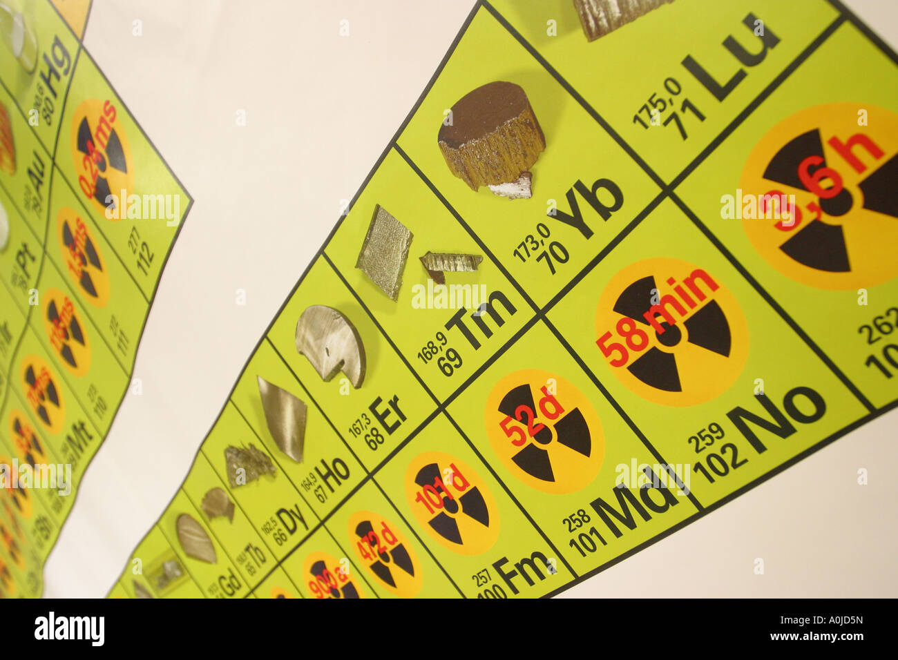 Le tableau périodique des éléments chimiques de classe de l'école graphique mural Banque D'Images