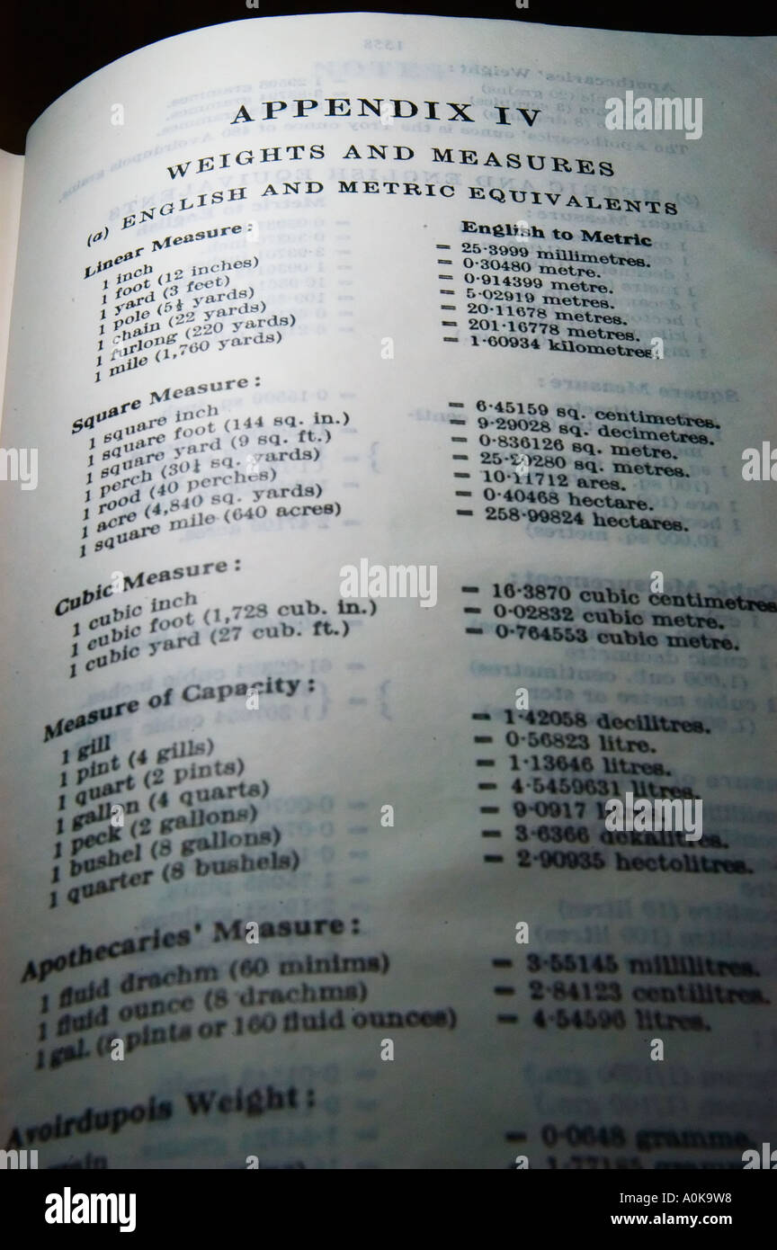 Tableaux de conversion des mesures impériales et métriques dans un dictionnaire Oxford Banque D'Images