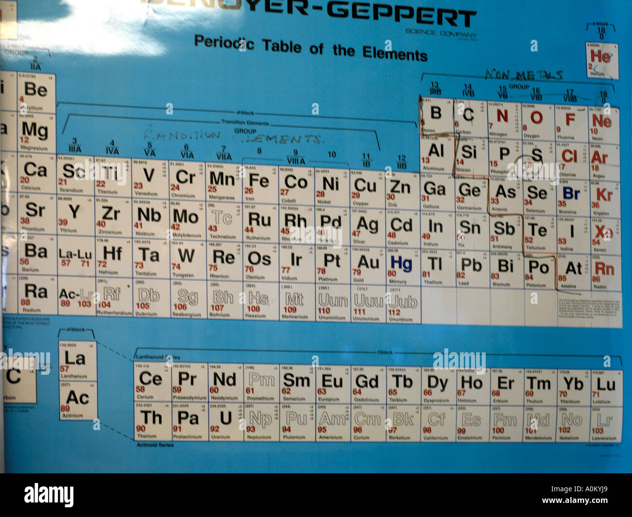 Tableau périodique sur mur de laboratoire Banque D'Images