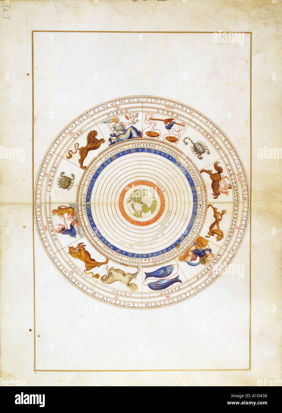 Signes du zodiaque de Portolan atlas du monde Banque D'Images