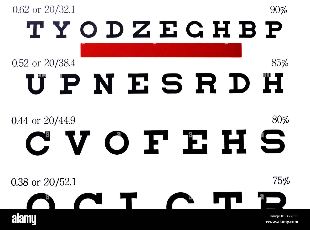 L'ophtalmologiste Banque D'Images