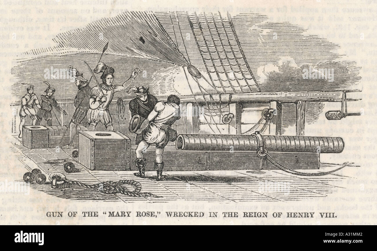 Cannon sur Mary Rose Banque D'Images