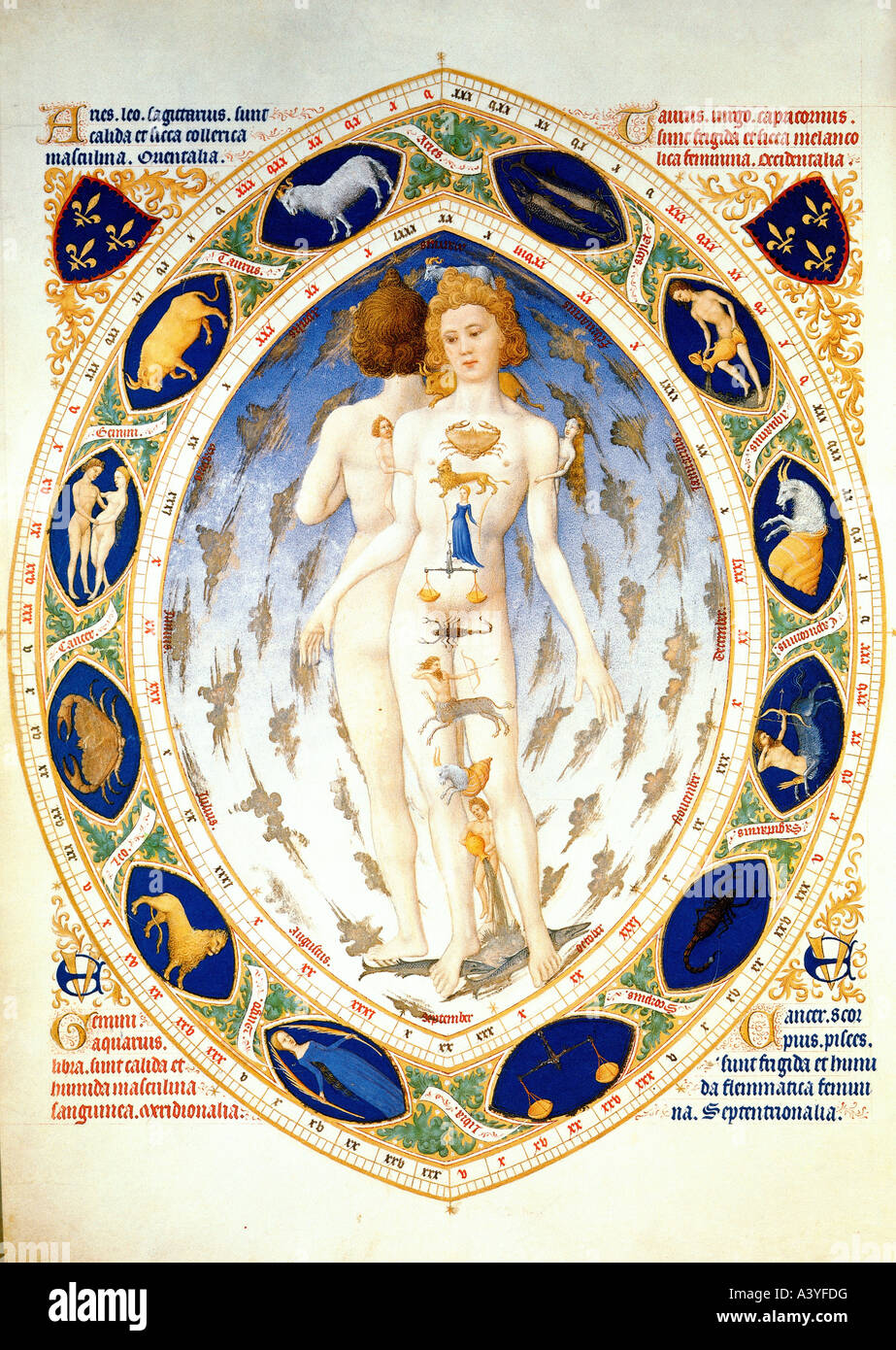 Astrologie, zodiaque, décoration de galerie de tir mécanique, peinture sur toile, Allemagne, vers 1920, Banque D'Images