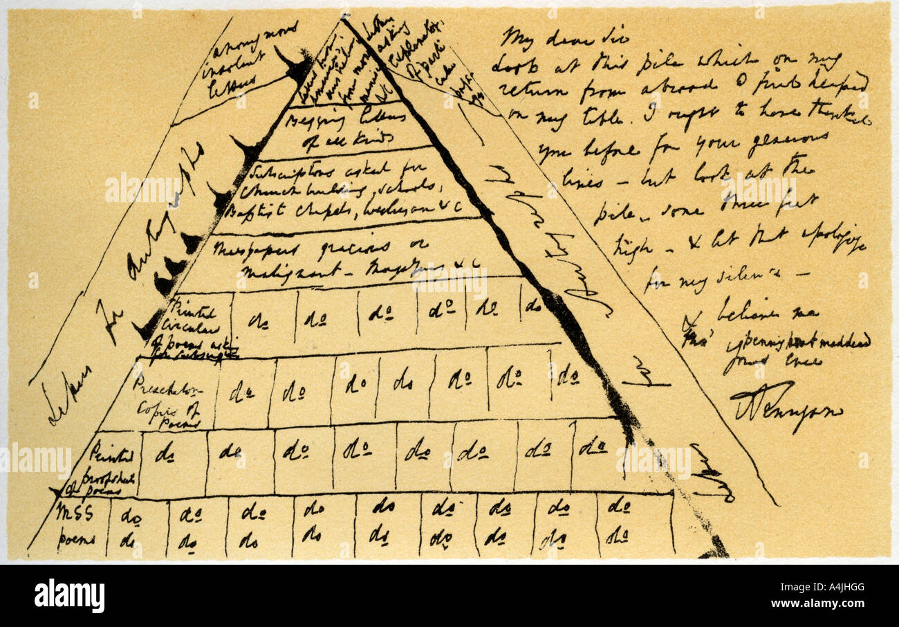 Lettre de lord Alfred Tennyson à William Cox Bennett, 22 octobre 1864.Artiste : Alfred Lord Tennyson Banque D'Images