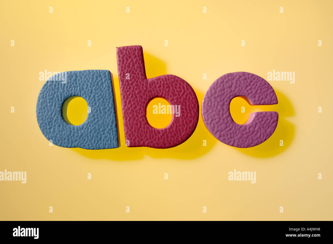 ABC Banque D'Images