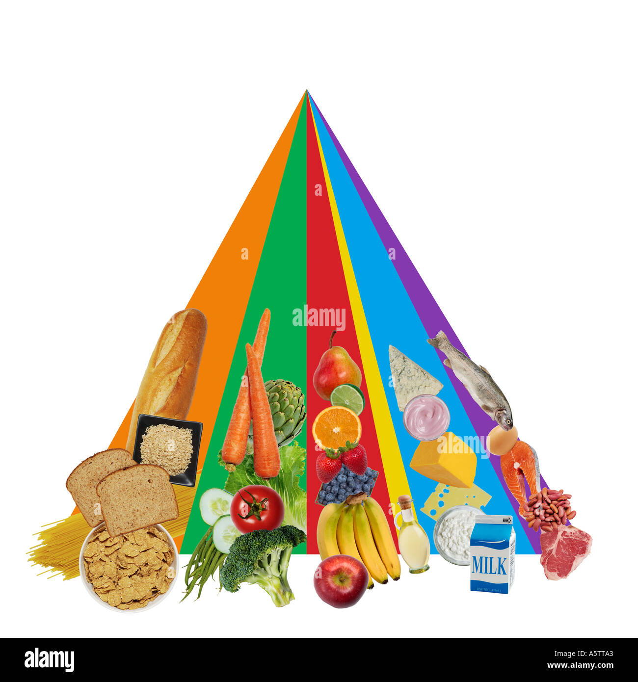 Nouvelle pyramide alimentaire Banque D'Images