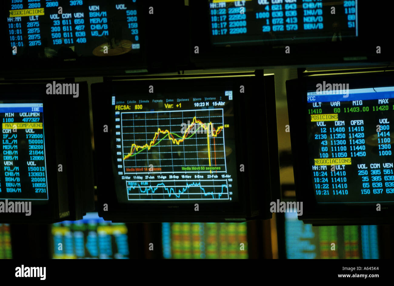 Résultats Les courbes d'index Banque D'Images
