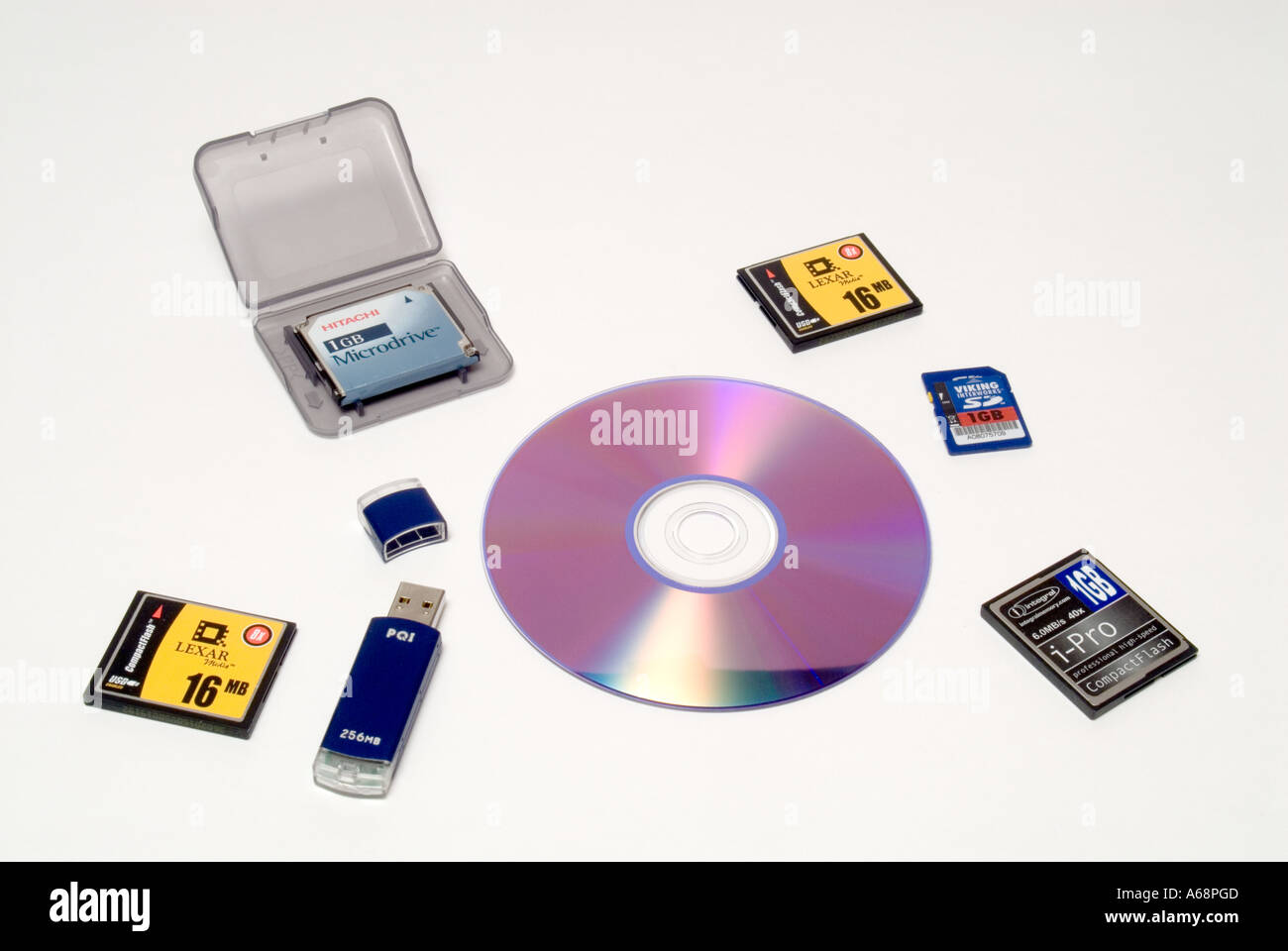 Une sélection de haute capacité ultra-portable, périphériques de stockage  de données, notamment les DVD et disque compact flash Photo Stock - Alamy